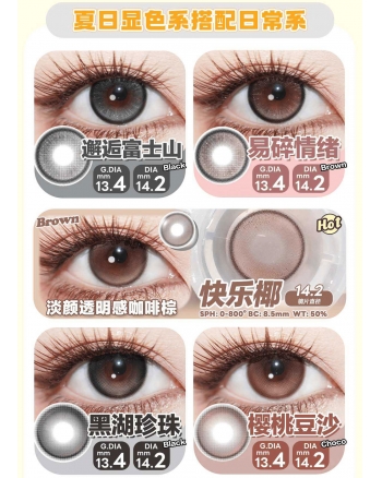 Chonos日拋三盒起訂